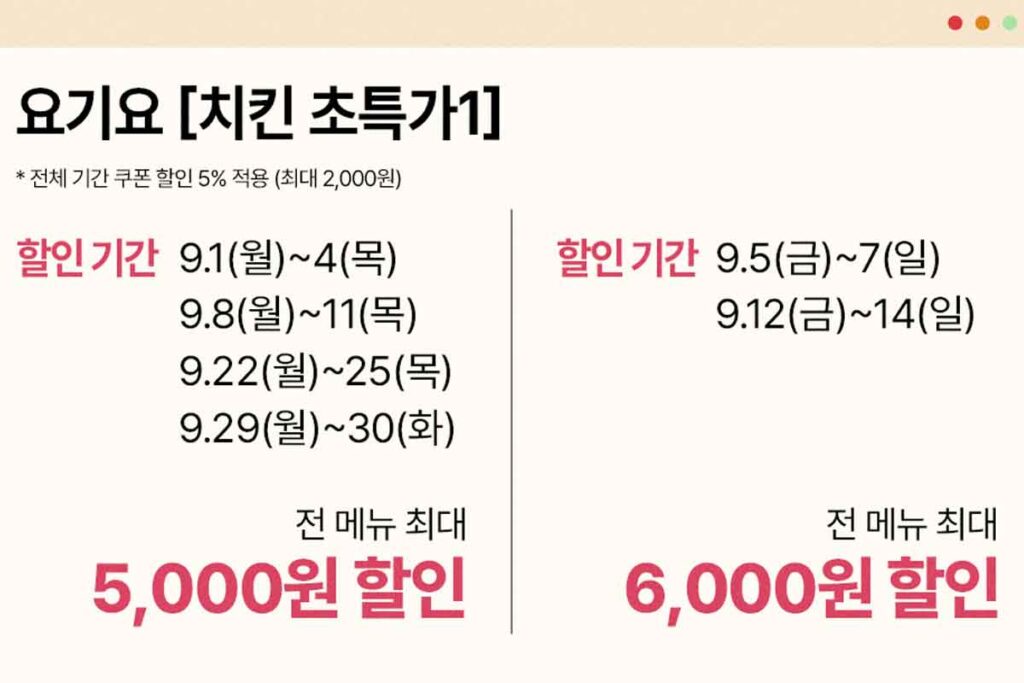 또래오래-치킨-할인-쿠폰-2